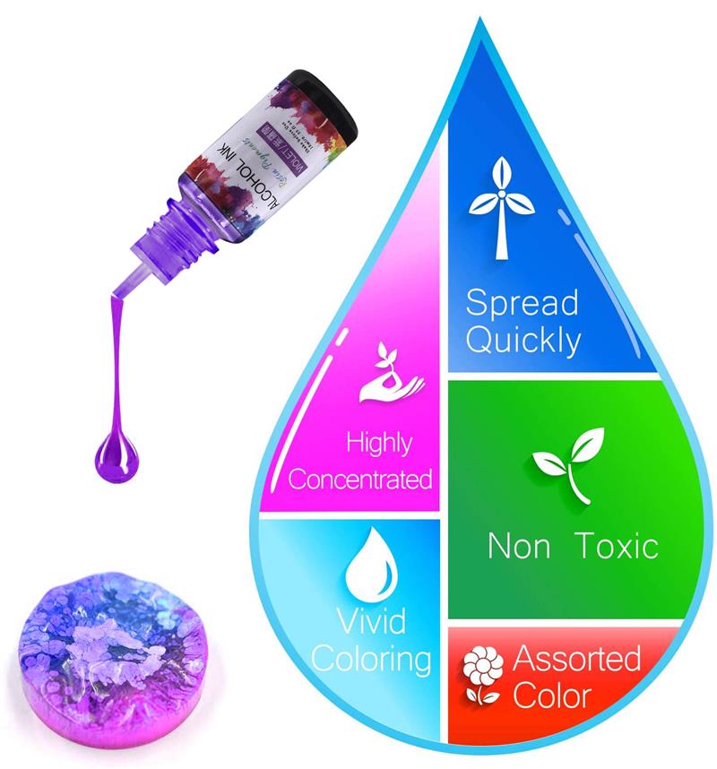 24 colori/Set 10ml resina pigm - Resin Pigment Set recensione e prezzo
